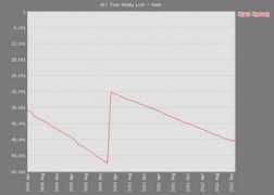 pokerdb.thehendonmob.com Hysenaj