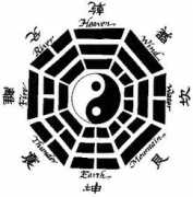 Iching