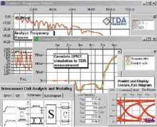 gigaprobes.com Iconnect