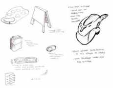 rene.chargingwombat.com Ideation