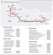 info.elcorreo.com Ignaciano