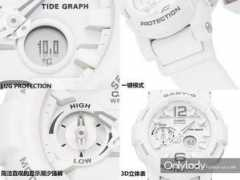 fashion.onlylady.com Ijom