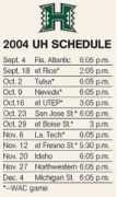 the.honoluluadvertiser.com Ilaoa