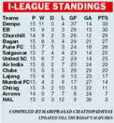 telegraphindia.com Ilge