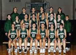 plymouthstate.prestosports.com Imbrescia