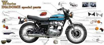 biz.webike.net Inadome