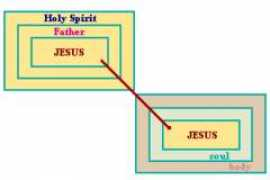 wholeperson-counseling.org Inchang