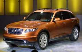 thesupercars.org Infiniti