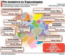 Infog
