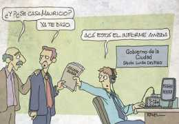 blogs.perfil.com Informe