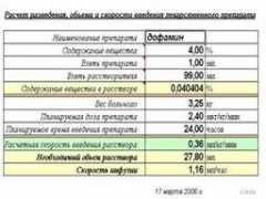 ilch.vsmu.edu.ua Infus