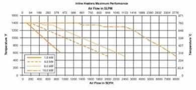 thermalinc.com Inline