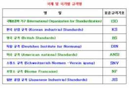 icad.co.kr Inname