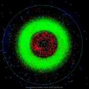 spaceguard.rm.iasf.cnr.it Innerd