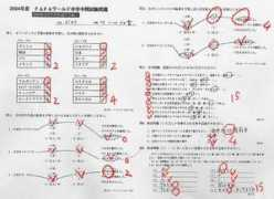 ozamaru.com Inokawa