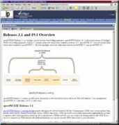 ecentrify.com Inquire