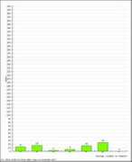 cricketweb.net Inshan