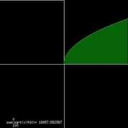 phpclasses.org Integral