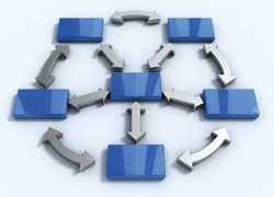 axiommetrics.com Integrated