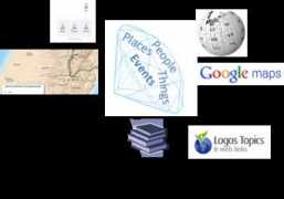 semanticbible.com Integration