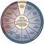 oilempire.us Intelcom