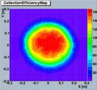 ppl.phys.chiba-u.jp Inuta