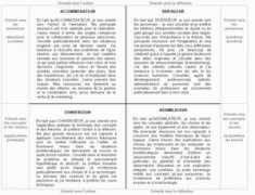 lepointdufle.net Isalem