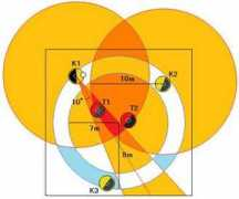 ntt.dis.titech.ac.jp Isano