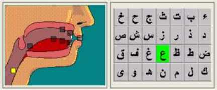 Ishmat