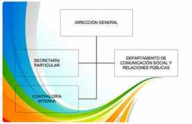 aguascalientes.gob.mx Issea