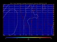 raqms-ops.ssec.wisc.edu Istrat