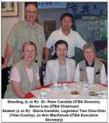 birdingintaiwan.com Itba