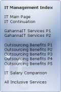 gahannait.com Itbar