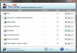 addictivetips.com Itcenter