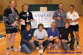 ttblb.de Ivenz