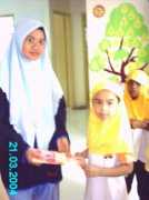 orangekid.biz Izzatul