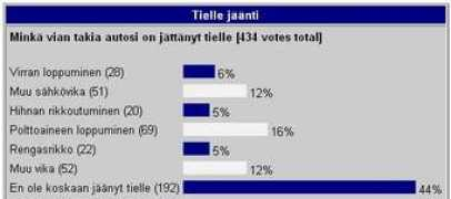 ajovalo.net Jaanti