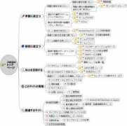 bioportal.jp Jabion