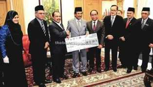 Jakim