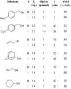 organic-chemistry.org Jamalian