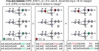 aist-nara.ac.jp Jameleddine
