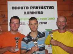 teniska-zveza.si Janhar