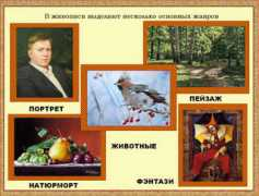 viki.rdf.ru Janri