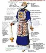 templestudy.com Janshen
