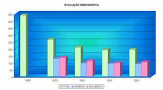 admestrela.pt Jantao