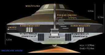 zsckr.koscielec.pl Jaroda