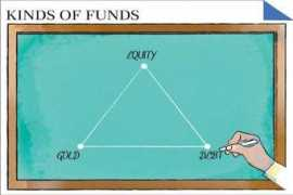 livemint.com Jayachandran