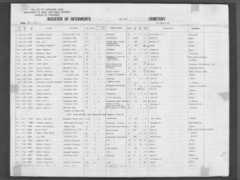 rootsweb.ancestry.com Jeakle