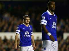 championat.com Jeverton