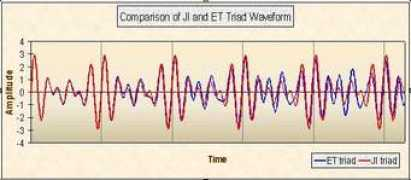 musicweb-international.com Jiand